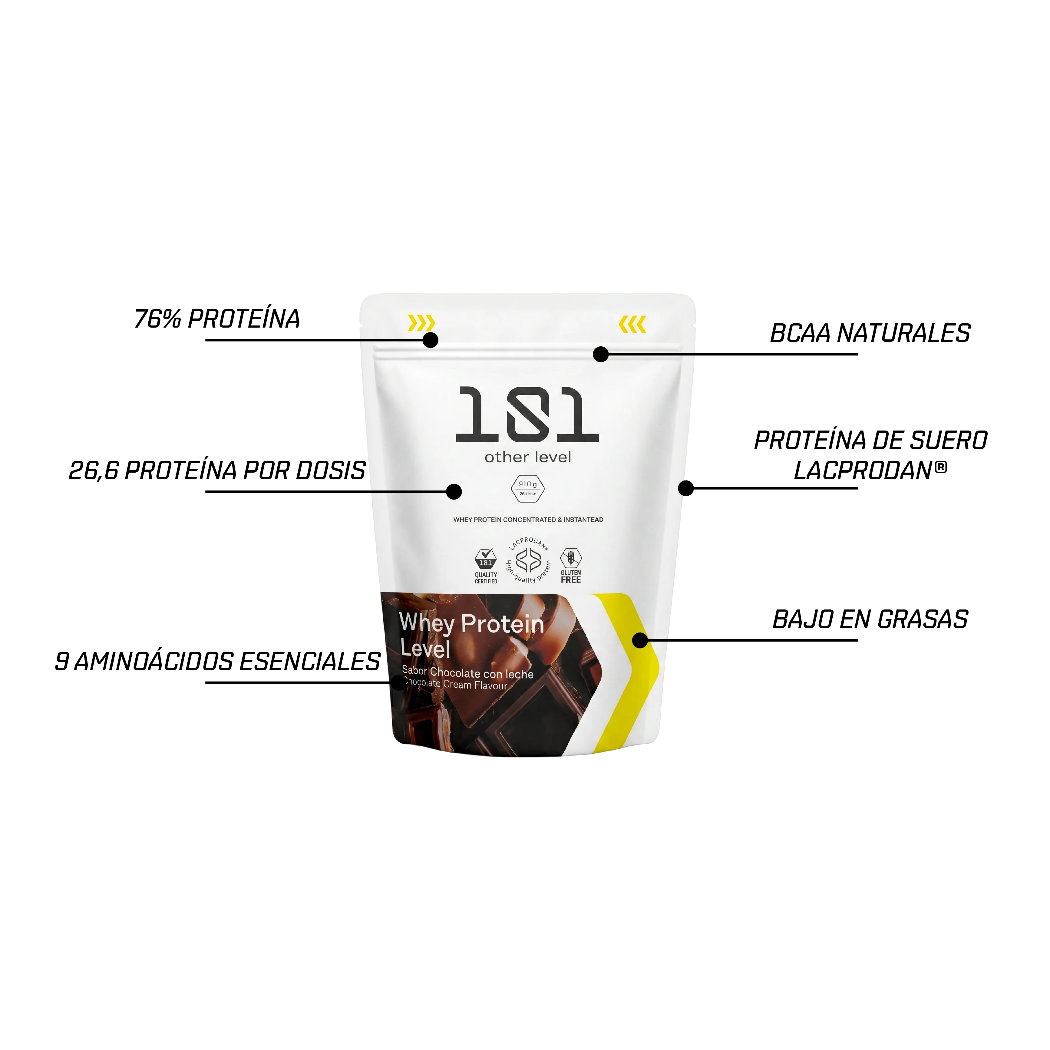 WHEY PROTEIN LEVEL LACPRODAN® 910 g - sabor Chocolate + mini Shaker de regalo