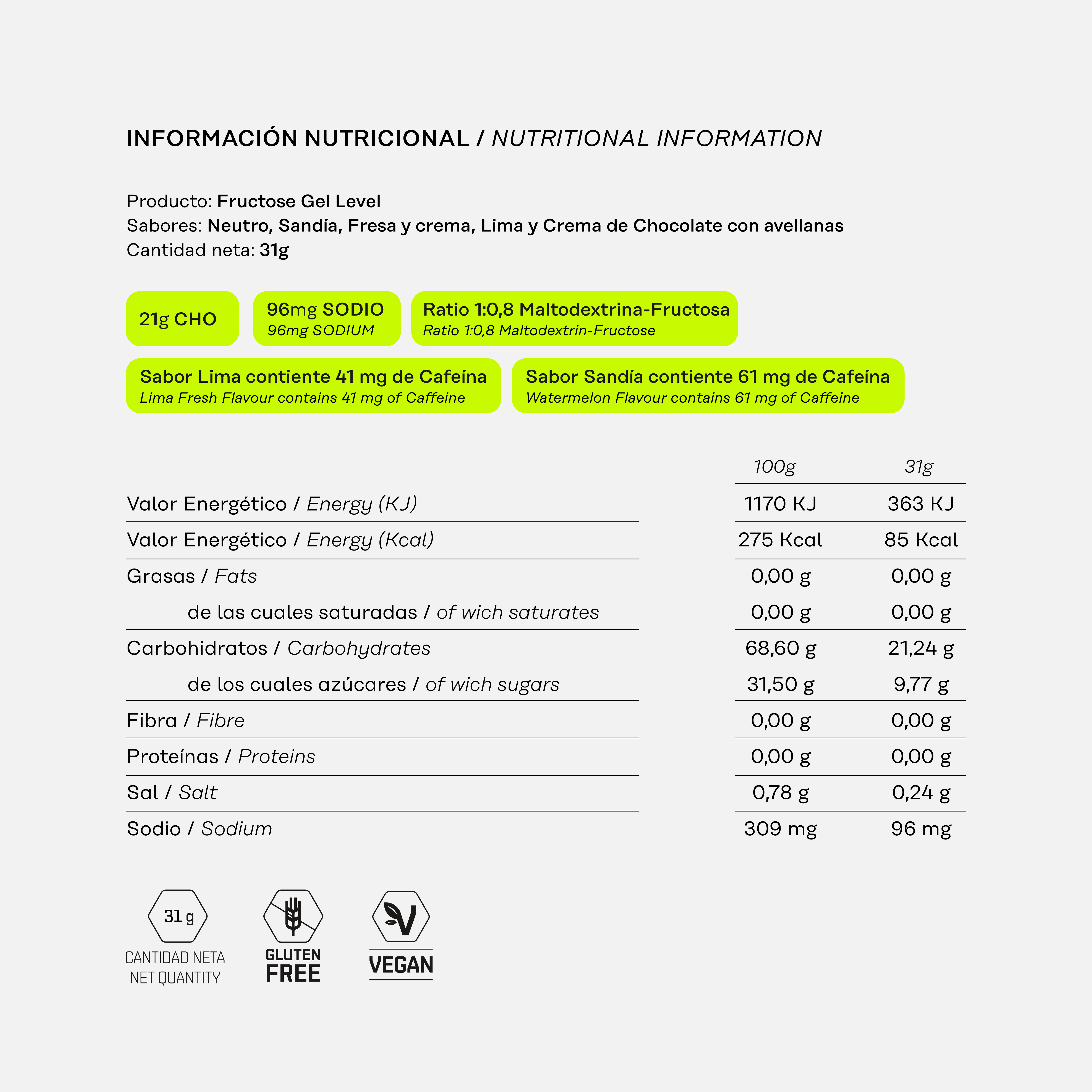 Pack degustación FRUCTOSE GEL LEVEL
