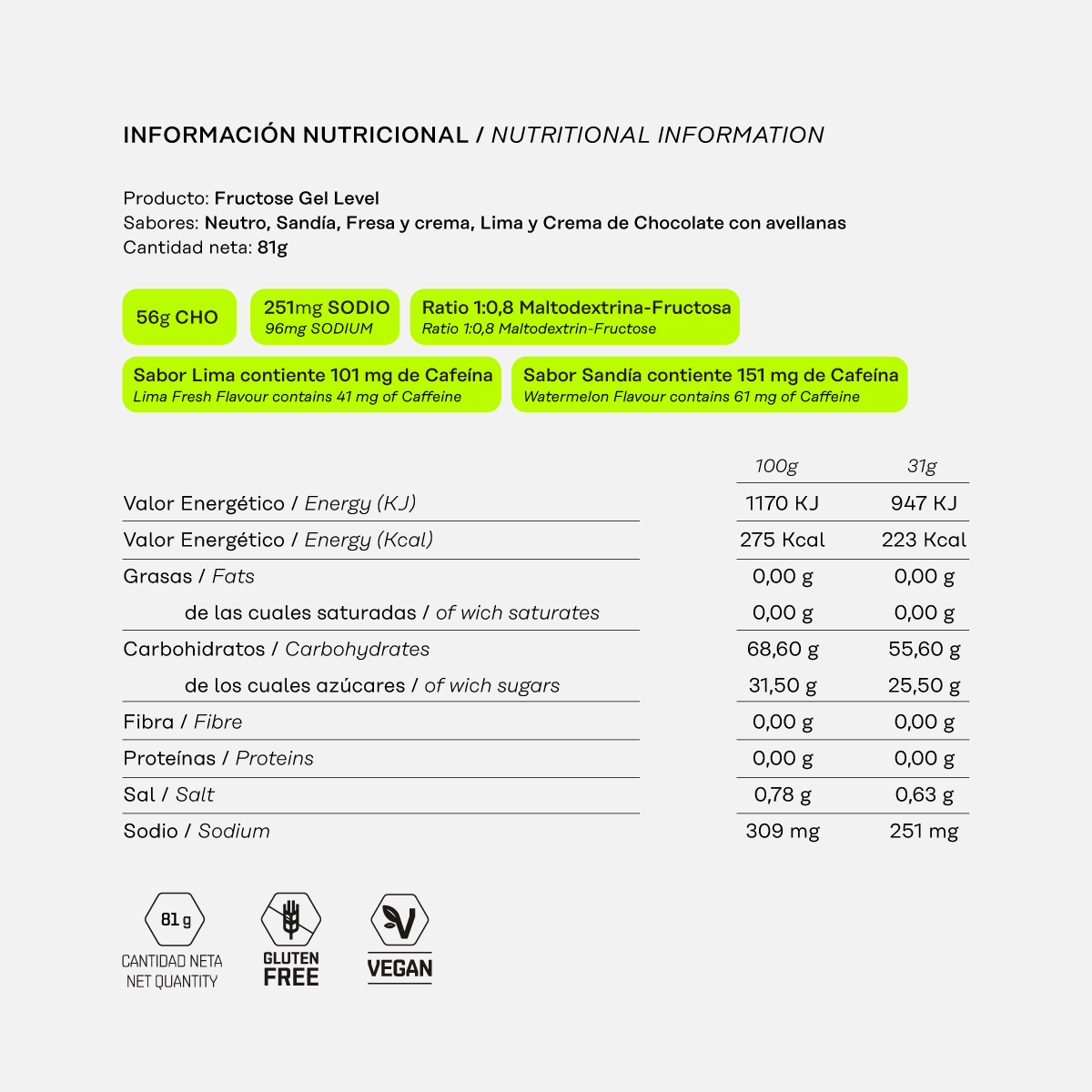 Pack degustación FRUCTOSE GEL LEVEL