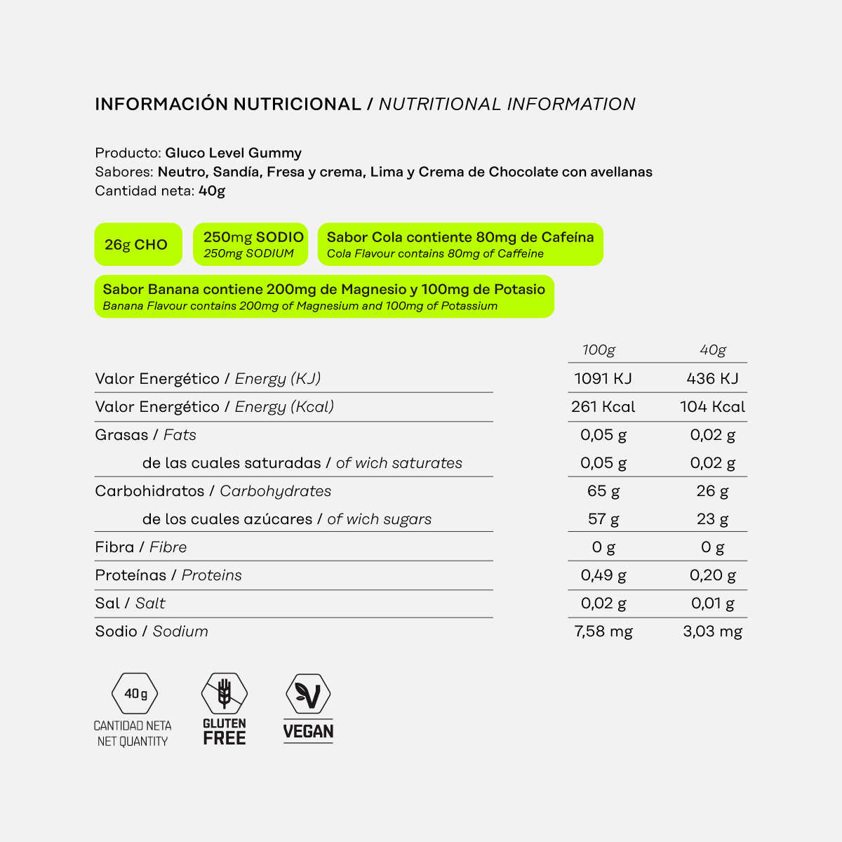 Pack degustación 15 ud. GLUCO LEVEL GUMMY 40 g