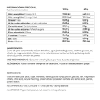 Pack 30 ud. GLUCO LEVEL GUMMY - sabor Cola 40 g