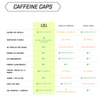 CAFFEINE EXPRESS CAPS - Cápsulas de cafeína