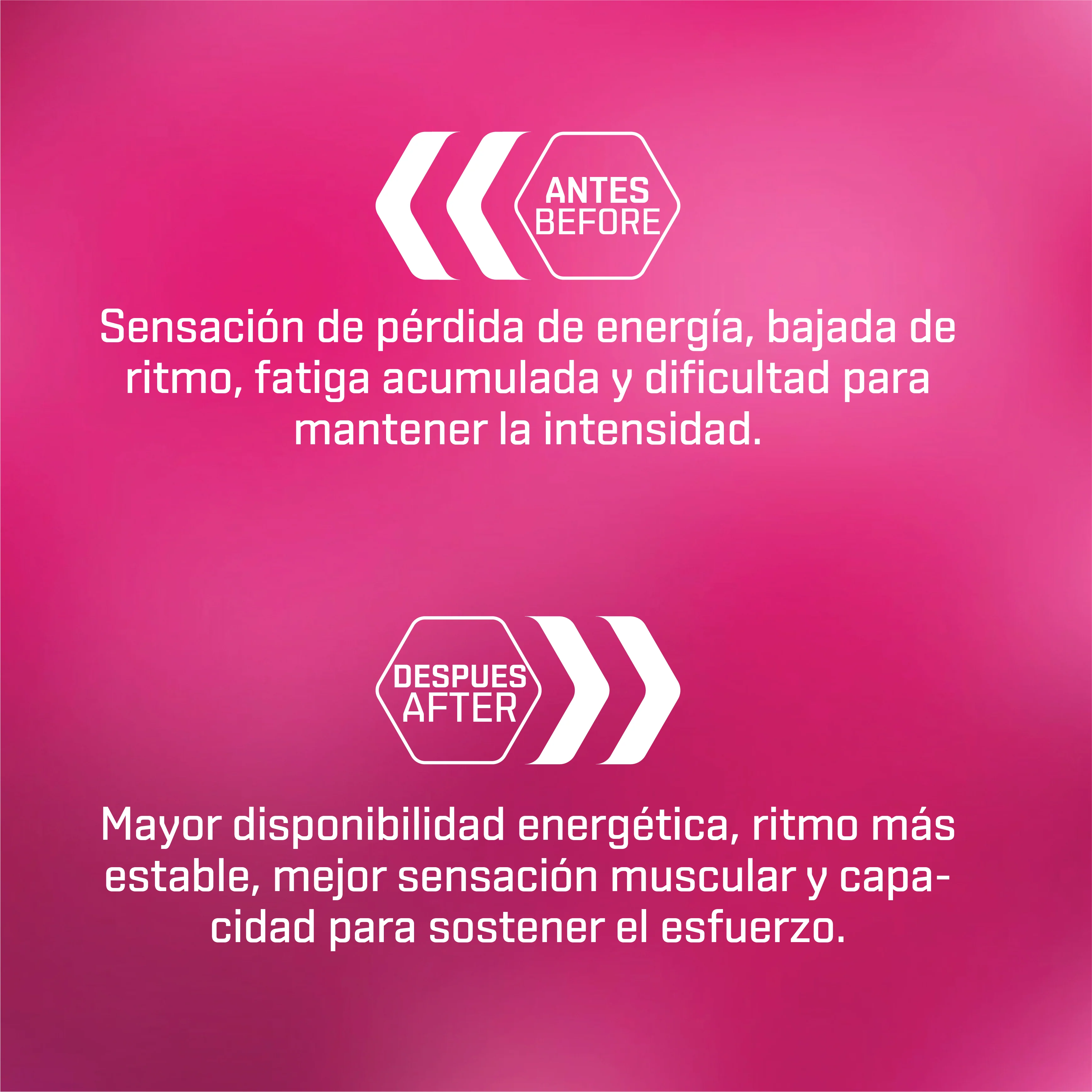 FRUCTOSE GEL LEVEL con Cafeína - sabor Sandía 31 g