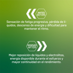ISOTONIC LEVEL - sabor Lima