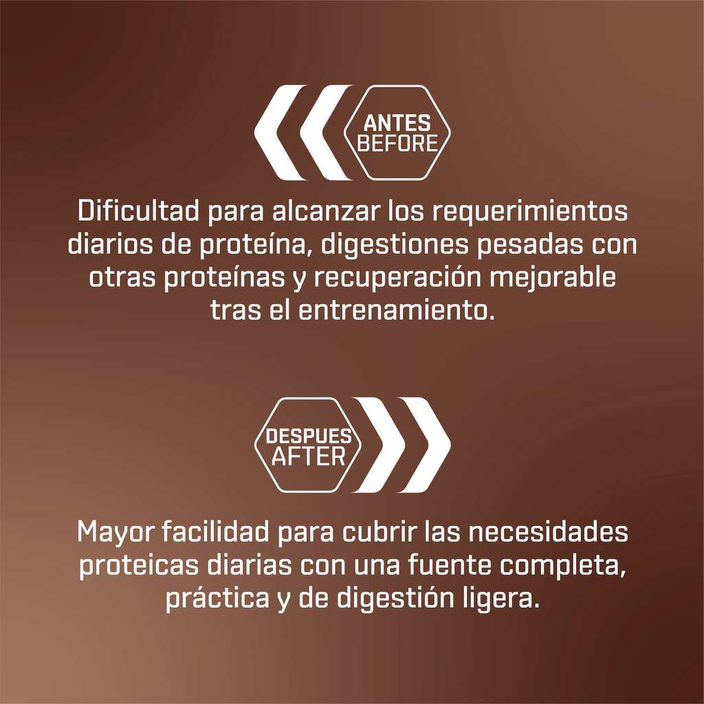 EGG WHITE PROTEIN POWDER 1001 g - sabor Chocolate + mini Shaker de regalo