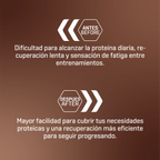 WHEY PROTEIN LEVEL LACPRODAN® 910 g - sabor Chocolate