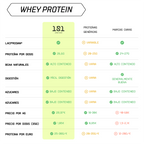 WHEY PROTEIN LEVEL LACPRODAN® 910 g - sabor Sandía
