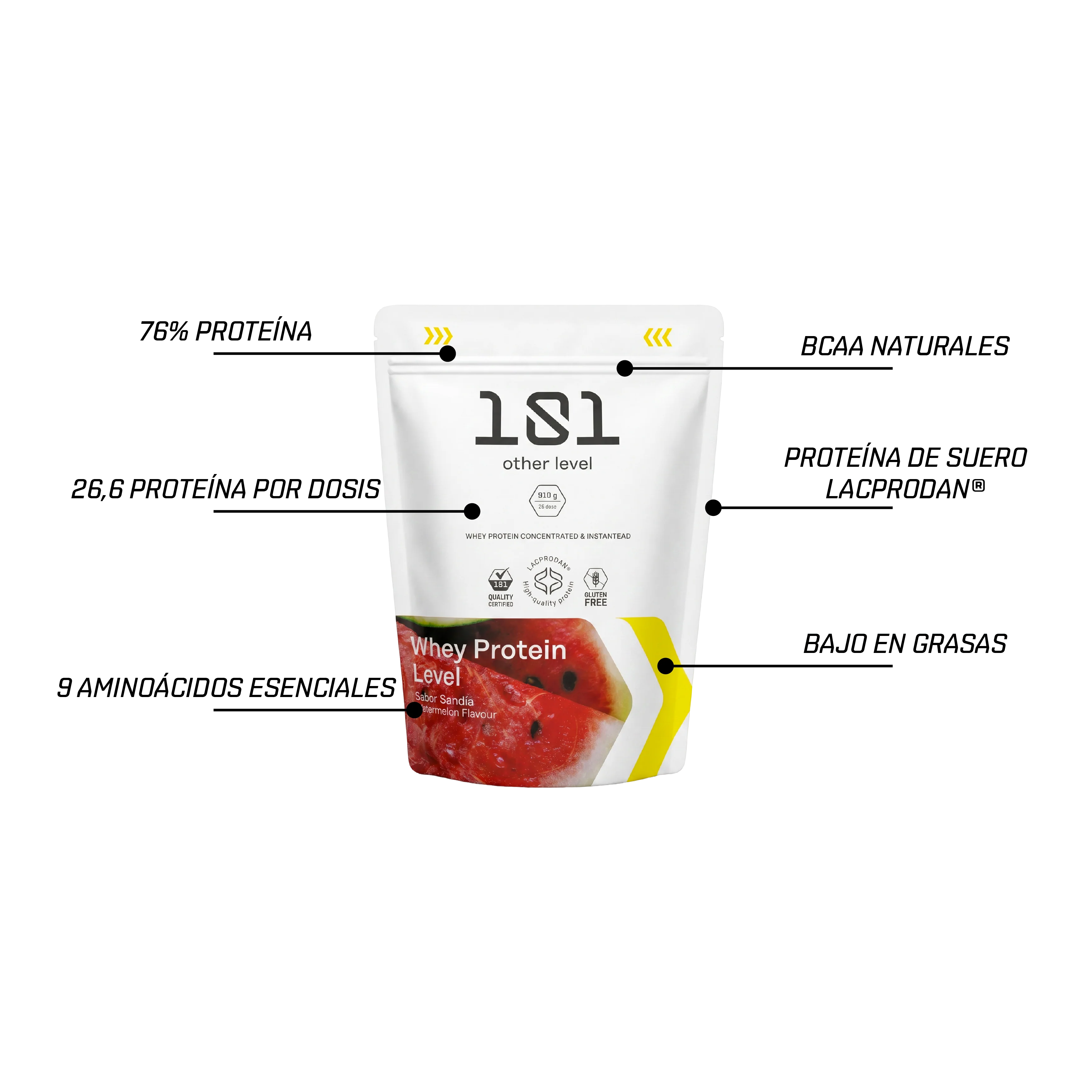 WHEY PROTEIN LEVEL LACPRODAN® 910 g - sabor Sandía