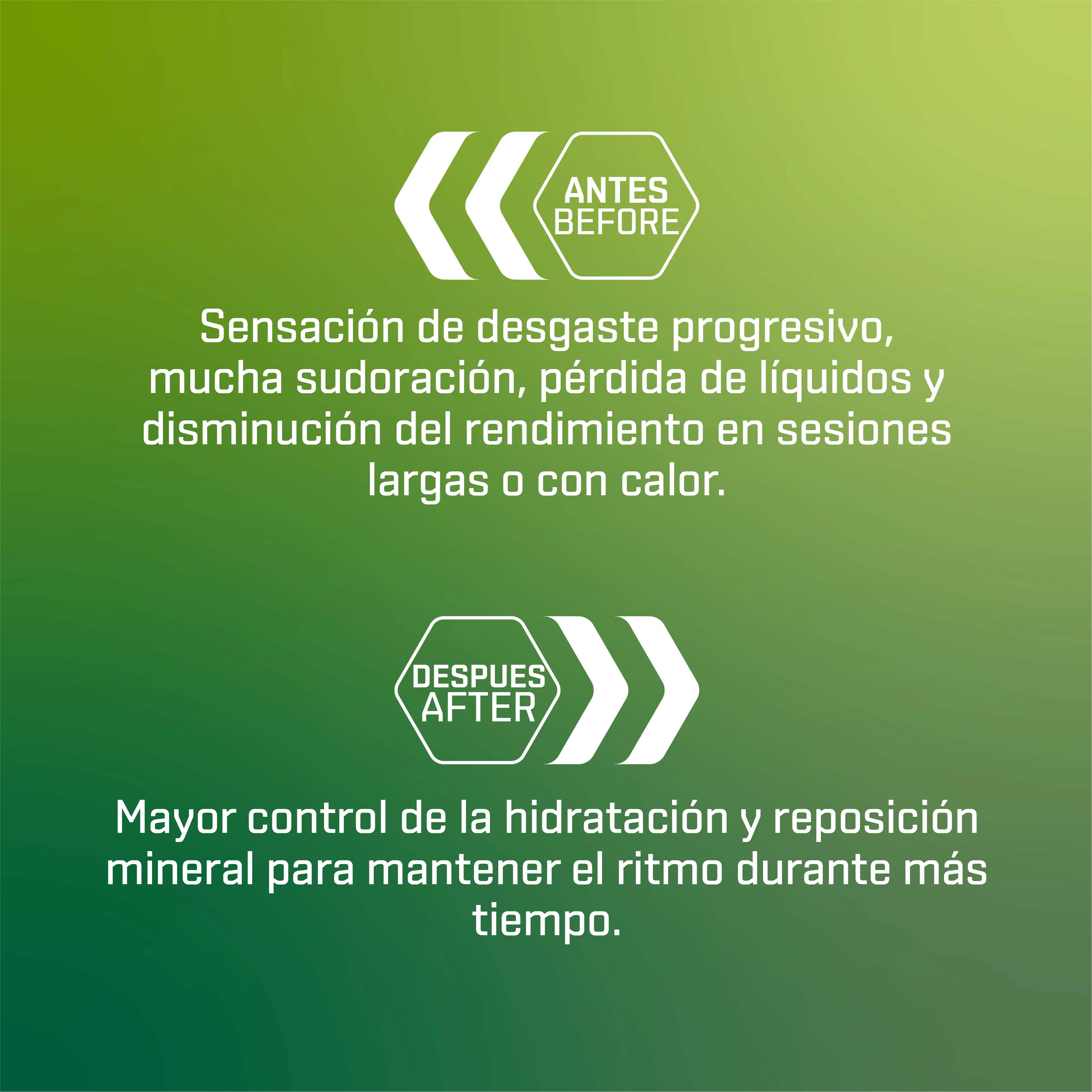 SALTS CAPS ELECTROLEVEL - Cápsulas de Sales/Electrolitos
