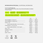 Pack degustación geles |  FRUCTOSE GEL LEVEL