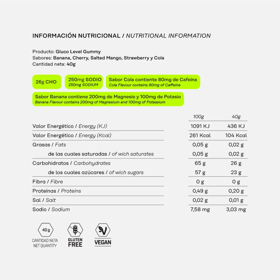 Pack degustación 15 ud. GLUCO LEVEL GUMMY 40 g