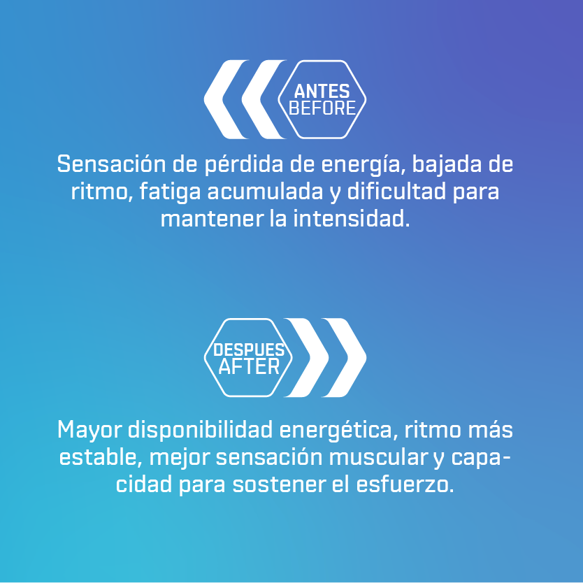 UNLOCK - Antes y después de tomar el gel