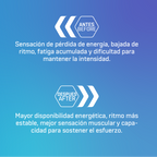 UNLOCK - Antes y después de tomar el gel