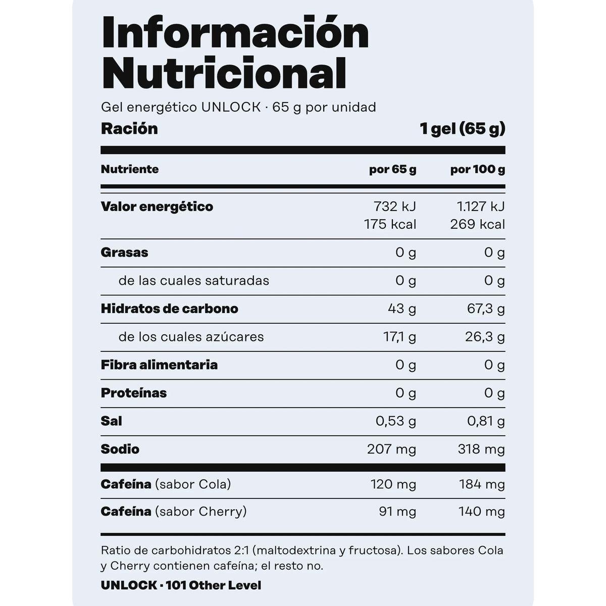 UNLOCK - Información nutricional