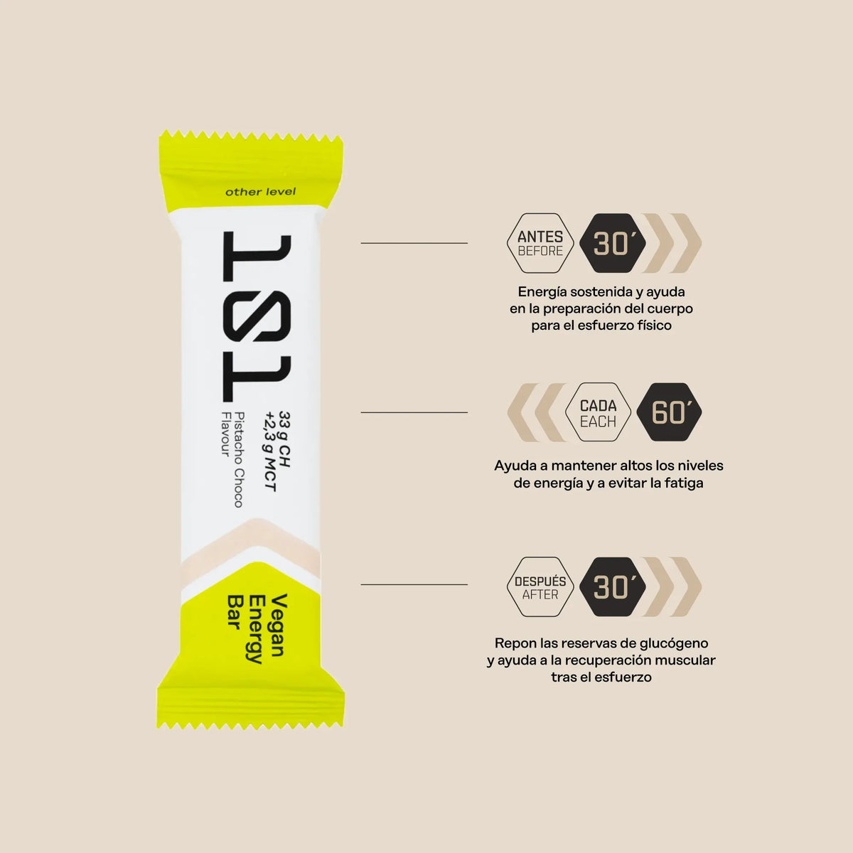 Pack 30 ud. VEGAN ENERGY BAR - con Pistacho y Chocolate - 101 Other Level