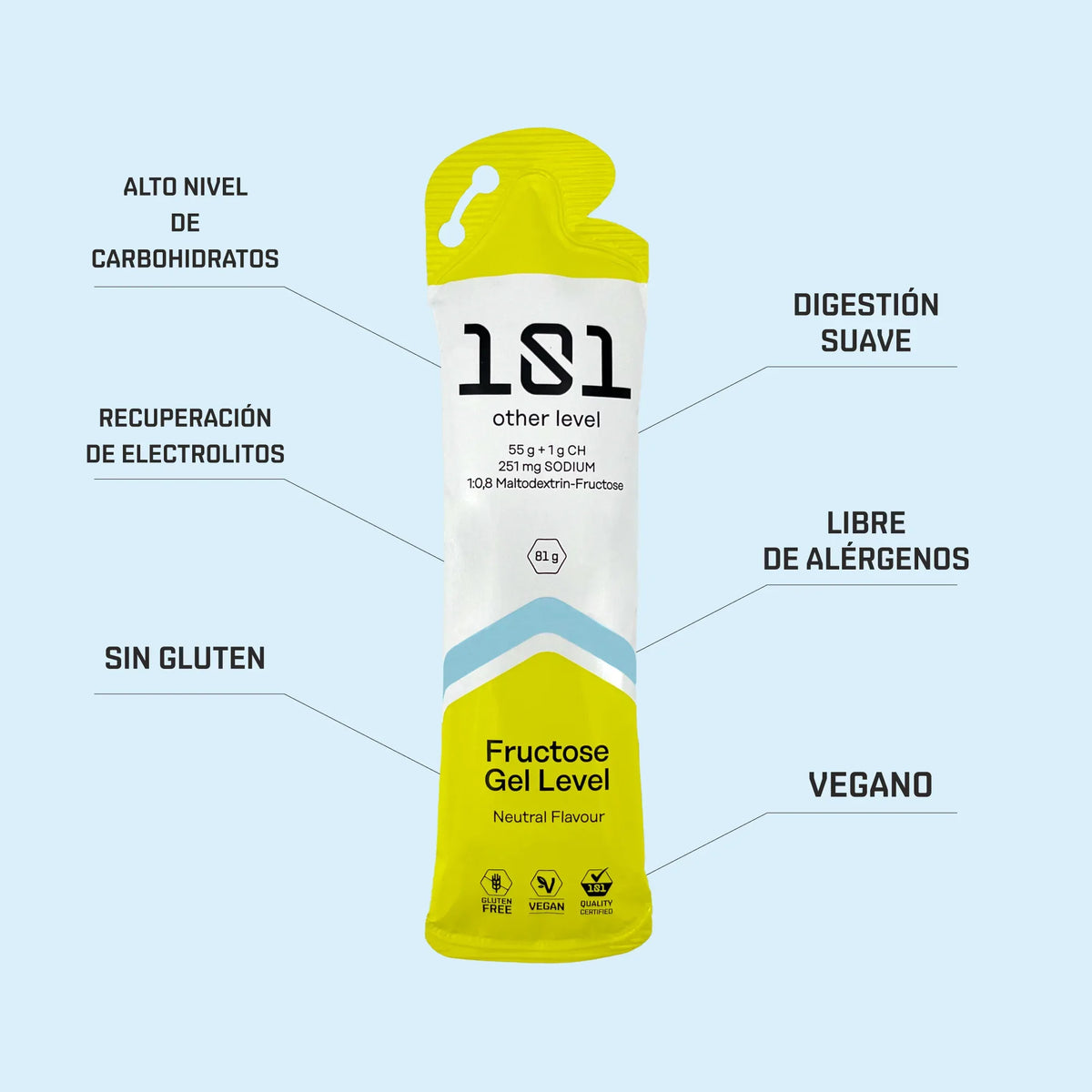 Pack 24 ud. FRUCTOSE GEL LEVEL - sabor Neutro 81 g - 101 Other Level